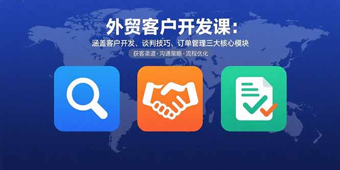 外贸客户开发课:涵盖客户开发、谈判技巧、订单管理三大核心模块-网赚知识点
