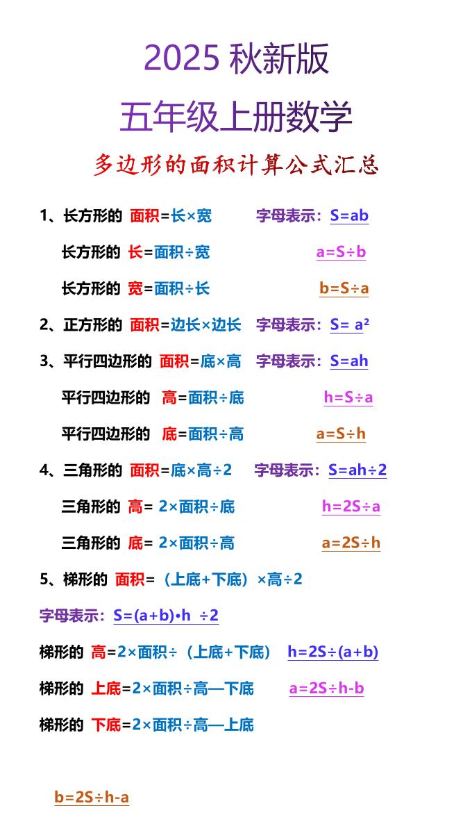 【2025秋新版】五年级上册数学多边形的面积计算公式汇总-网赚知识点