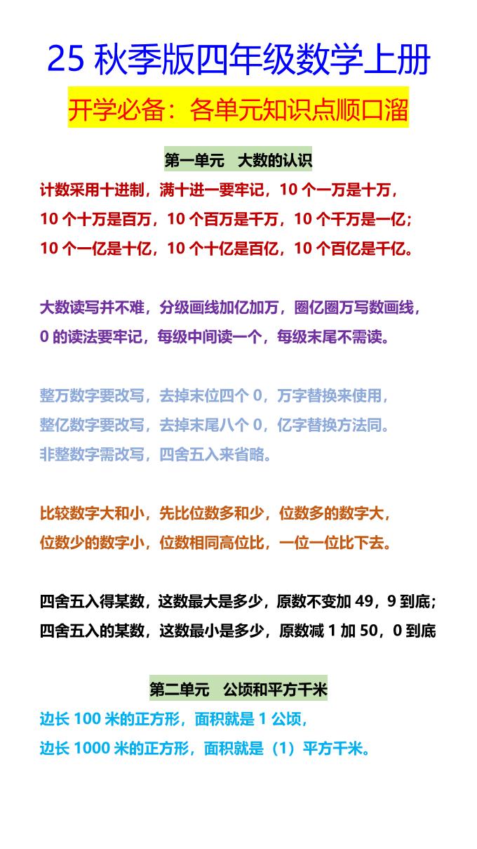 【2025秋新版】四年级数学上册开学必备：各单元知识点顺口溜-网赚知识点