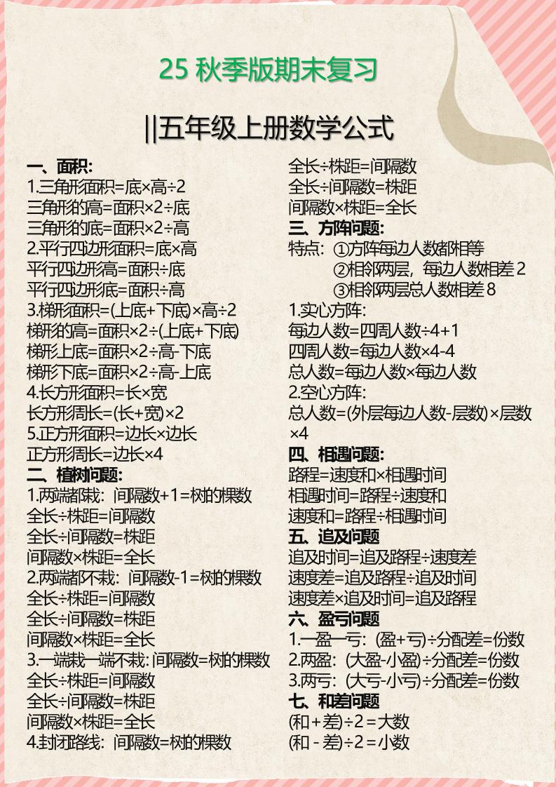 【2025秋新版】五年级上册必备数学公式-网赚知识点
