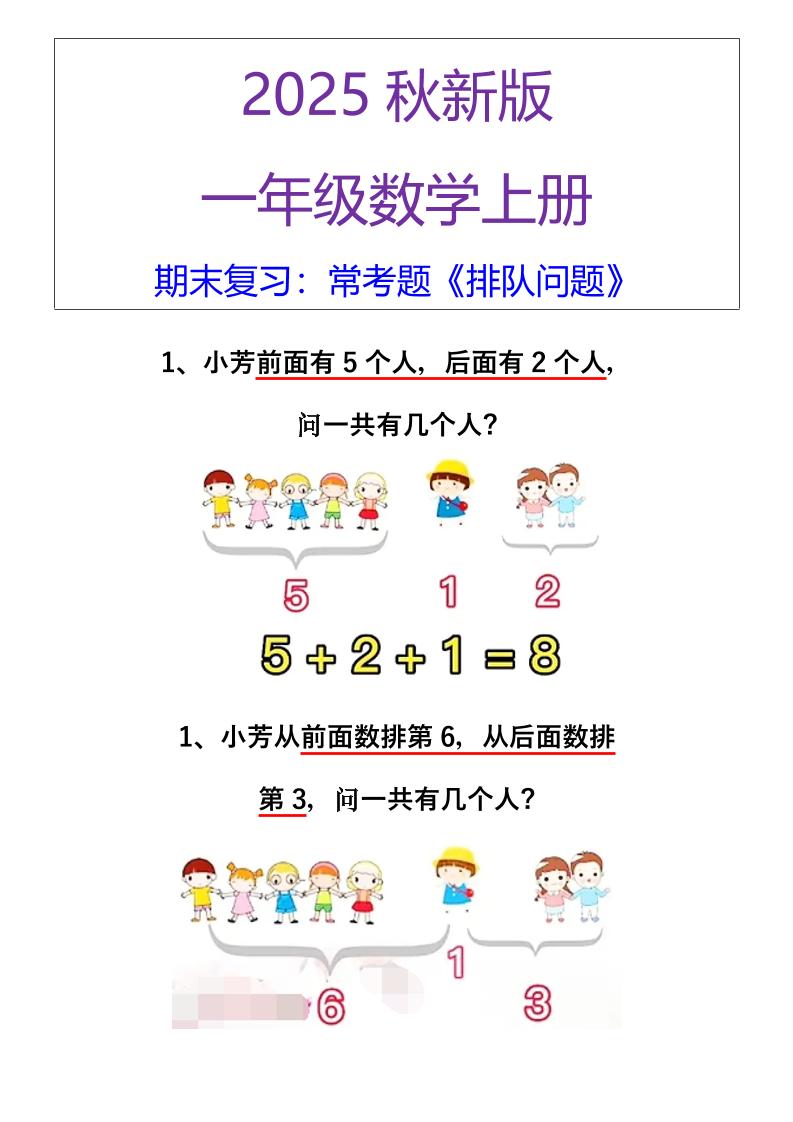 【2025秋新版】一年级数学上册期末复习：常考题《排队问题》-网赚知识点