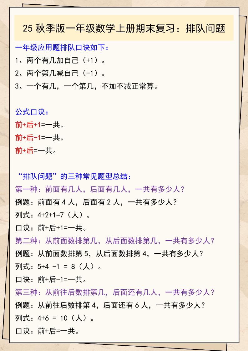 【2025秋新版】一年级数学上册期末复习：排队问题-网赚知识点