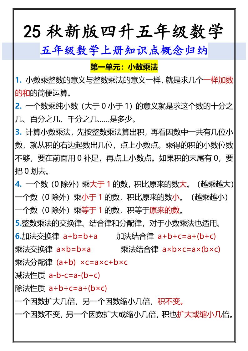 【2025秋新版】五年级数学上册知识点概念归纳-网赚知识点