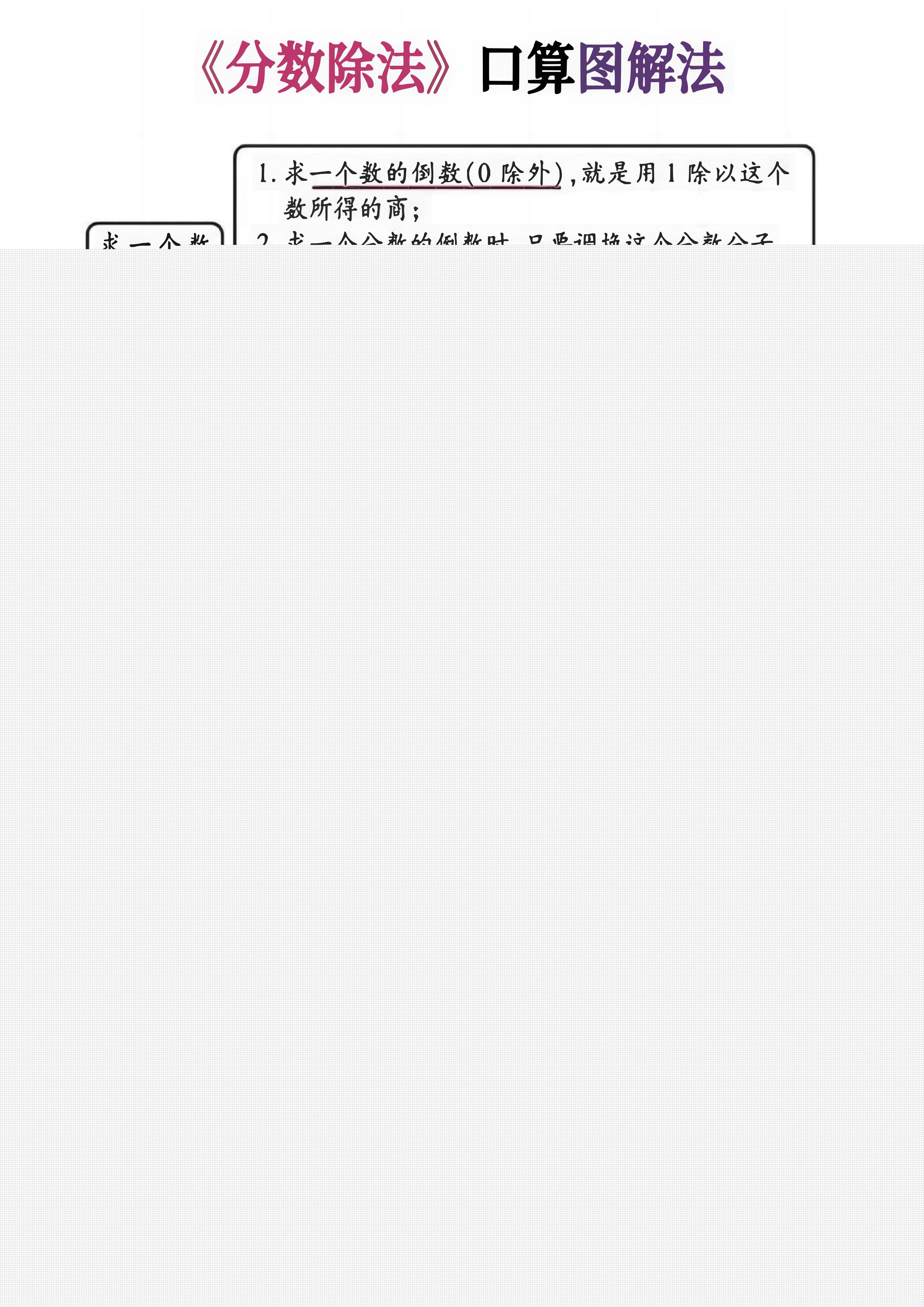 六上数学《分数除法》计算突破专练20页-网赚知识点