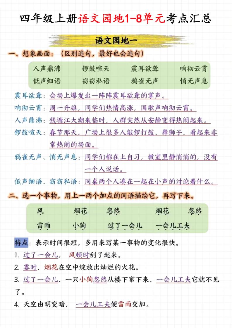 四上语文园地1-8单元考点汇总（15页）-网赚知识点
