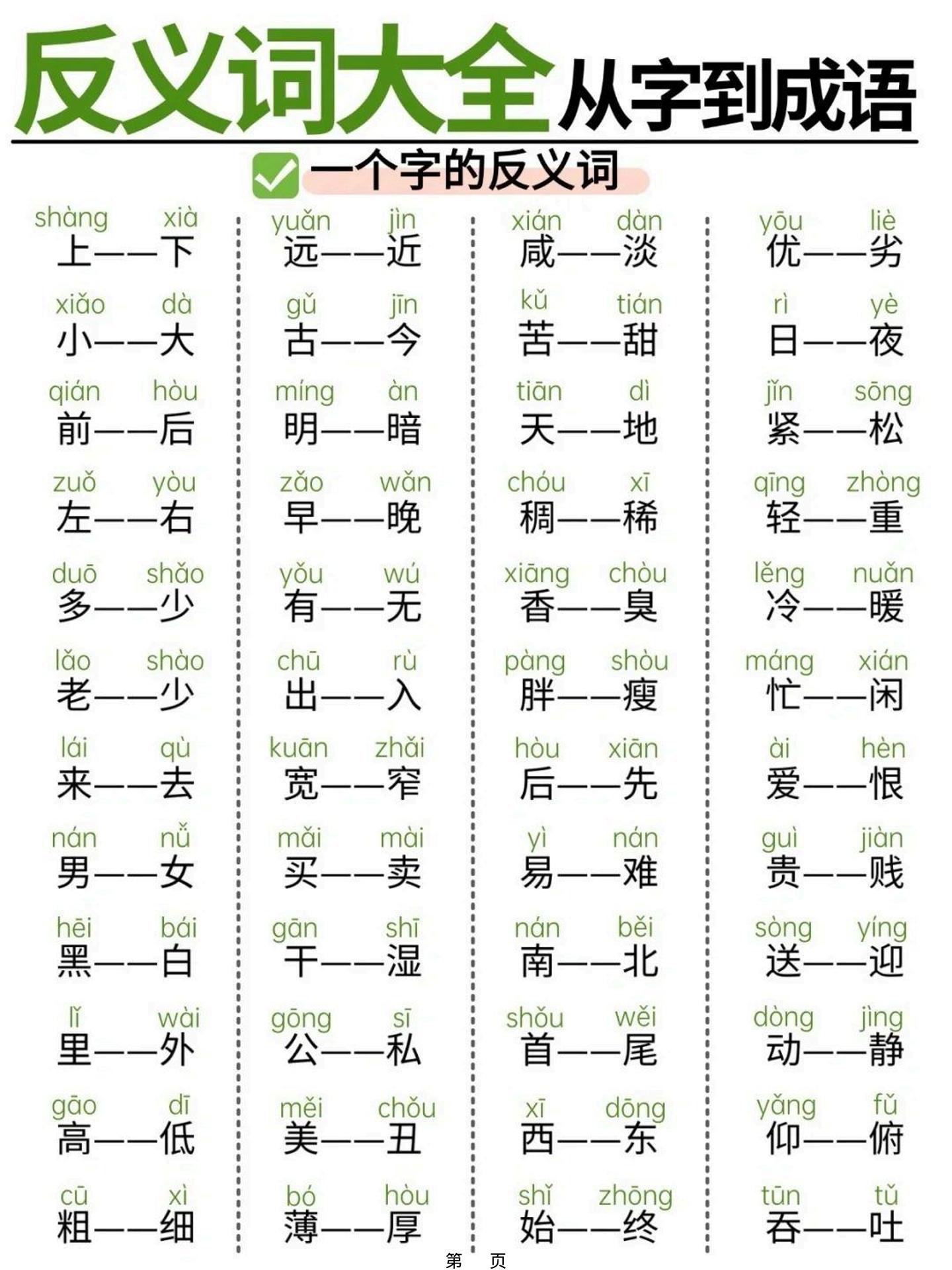幼小衔接必备反义词大全从字到成语，轻松攻克词汇难关（11页）-网赚知识点