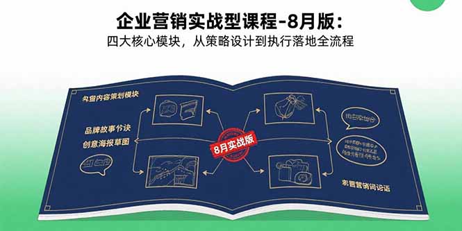 企业营销实战型课程-8月版：四大核心模块，从策略设计到执行落地全流程-网赚知识点